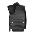 thumbnail image 2 of TuxMat - For Chevrolet Blazer 2019-2026 Models - Custom Car Mats - Maximum Coverage, All Weather, Laser Measured - This Full Set Includes 1st and 2nd Rows, 2 of 10