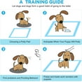 thumbnail image 5 of 60Count Dog Pee Pads Extra Large, 31"X35", Puppy Pads Pet Training Pads, Disposable Pee Pads for Dogs, for Pet Potty Training, 5 of 6