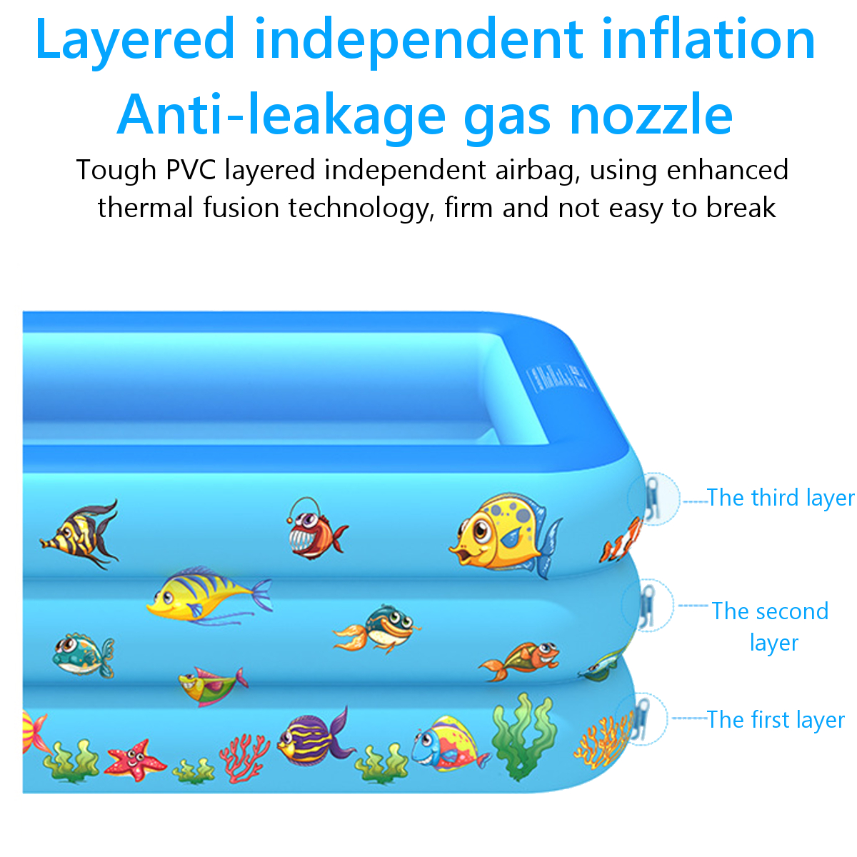 Buy Bestgoods Inflatable Swimming Pool Rectangular Kiddie Pool Blow Up