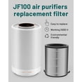 thumbnail image 2 of Filtro de repuesto para purificador de aire Jafända JF100 3 en 1 True HEPA, 2 of 7