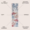 thumbnail image 4 of JONATHAN Y CTP114A-28 Sunset Modern Abstract Blue/Multi 2 ft. x 8 ft. Runner Rug, 4 of 10