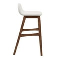 thumbnail image 3 of Modway Juno 30" Upholstered Fabric & Wood Bar Stool in Ivory (Set of 2), 3 of 10