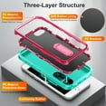 thumbnail image 3 of Feishell Case for iPhone 7/8/SE 2020/SE 2022 4.7 inch,Heavy Duty 3 Layer Military Protection with Hidden Kickstand Shock Resistant Armor Hybrid Bumper Rugged Rubber Phone Cover,Mint+Rose, 3 of 7