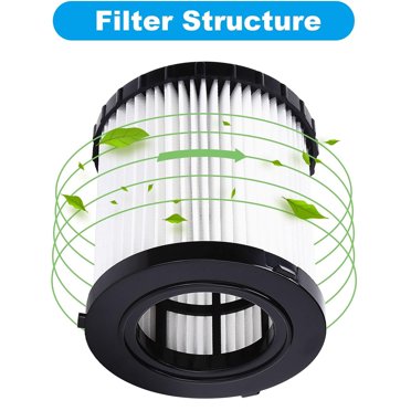 DeWalt 20V MAX Vacuum HEPA Filters - 2 Pack Washable Replacement For DCV580H DCV581H