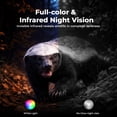 thumbnail image 5 of TOGUARD 4G LTE Cellular Solar Security Camera 2.5K 360°View No WiFi Needed 7800mAh Outdoor Camera with Color Night Vision, 5 of 8