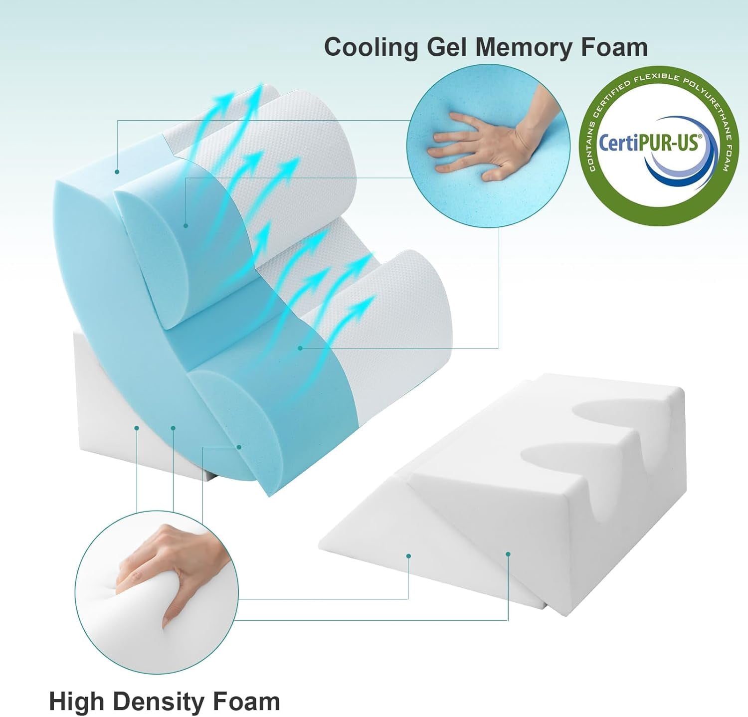 Bed Wedge Pillow Set for After Surgery 6PCS, Post Sleep Apnea and Acid Reflux Relief, Adjustable Reading Pillows Back Support with Memory Foam, White, 23"