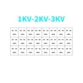 thumbnail image 5 of ziyahi High Voltage Ceramic Capacitor Capacitance 0.1nF-2nF Home Industrial Factory Electrical Device Electronic Components Spare Set 3KV, 5 of 5