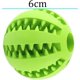 thumbnail image 2 of Pelota de juguete para perros, pelota de goma para masticar para perros de 6 cm, pelota dental, pelota de juguete interactiva, juegos de pelota de juguete resistentes a mordeduras para perros pequeños y medianos Rojo Verde Cocina, Decoración y Otros, 2 of 5