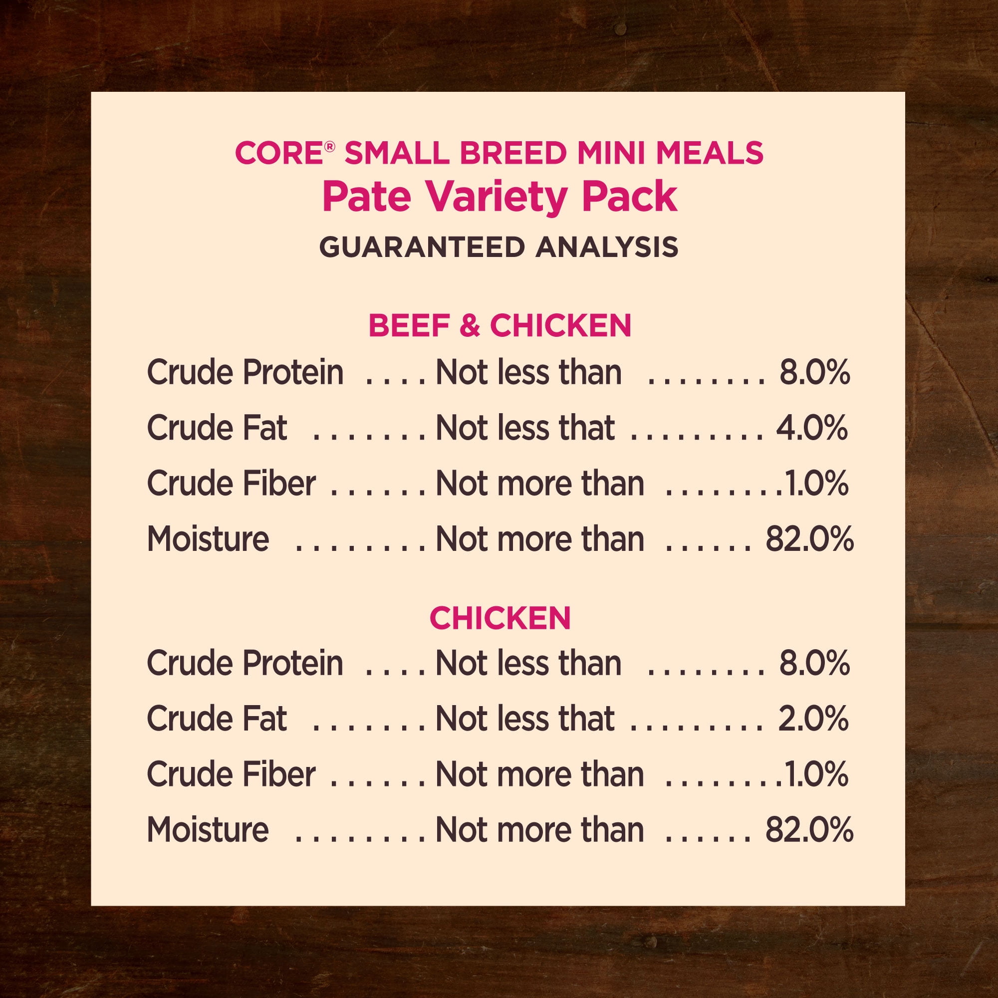 Wellness CORE Small Breed Mini Meals Pate Variety Pack Adult Wet Dog Food, Grain Free, Natural, 3 oz, Pack of 12
