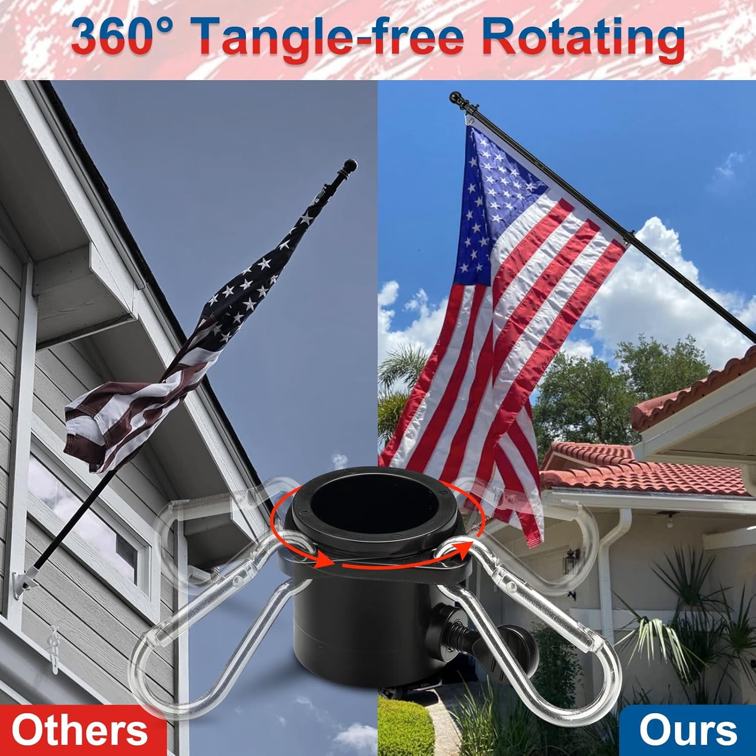 LCOKEIY Flag Pole with Bright 3x5 Embroidered US Flag with Brakets, Tangle Free Rustproof Flagpole Kit for House Yard, 5ft, Black