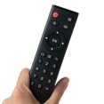 thumbnail image 2 of Télécommande de Boîtier TV pour Tanix Tx3 Tx6 Tx8 Tx5 Tx3mini en Solde R5C7, 2 of 9