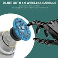 thumbnail image 3 of Wireless Earbuds Bluetooth Headphones [8H Continuous Playtime] 40H Total Time Premium Deep Bass Wireless Earphones IPX7 Waterproof Touch Control TWS in Ear Headohones HD Mic Headset USB-C Charge, 3 of 8