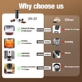thumbnail image 5 of Portable Capsule Coffee Machine, Fully Automatic Wireless Heating Electric Espresso Maker, Pump Extraction for Italian American Coffee, Car Mounted & Travel Use for Outdoor Home
., 5 of 9
