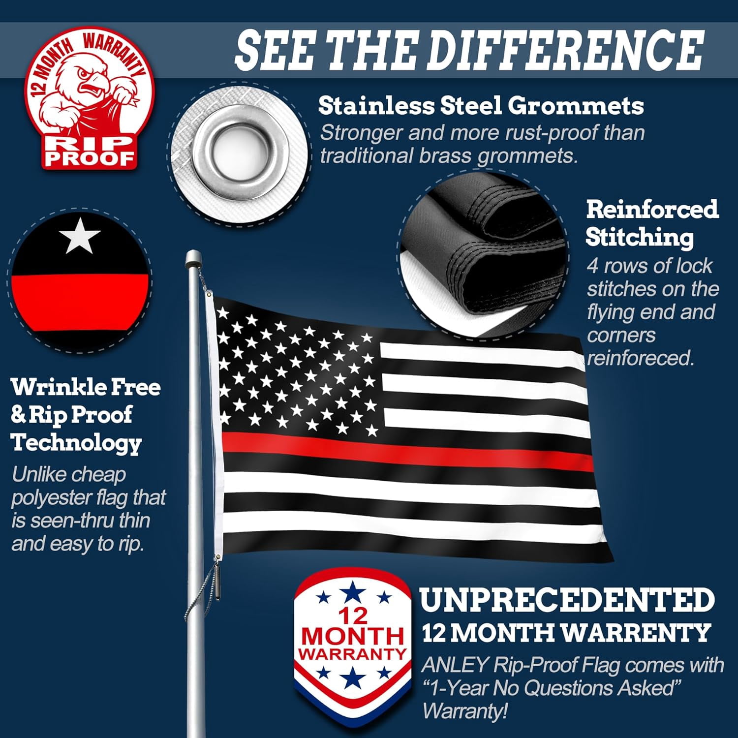 Anley Rip-Proof Double Sided 3-Ply Thin Red Line USA Flag 3x5 Foot - American Honoring Firefighter Flags