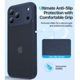 thumbnail image 4 of Funda Shiiuou para iPhone 17 Pro Max con textura acanalada y tacto suave en color azul marino, 4 of 9