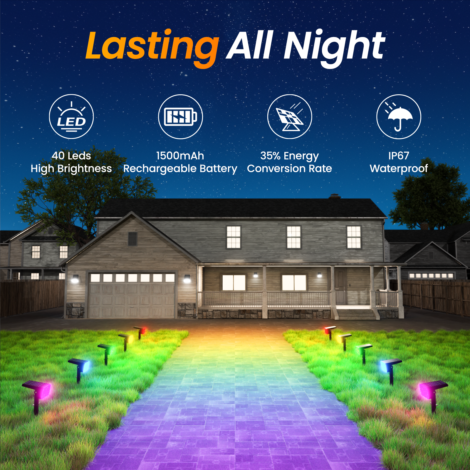 Nacinic Solar Spot Lights Outdoor, 10-Pack with 6+1 RGB Modes. Auto Dusk-to-Dawn, Waterproof Color Changing Lights for Garden, Halloween, Christmas.