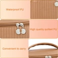 thumbnail image 4 of Bolso del maquillaje, bolso cosmético del viaje grande del cuero de la PU para las mujeres, bolso del artículo de tocador del bolso del organizador del maquillaje, 4 of 5