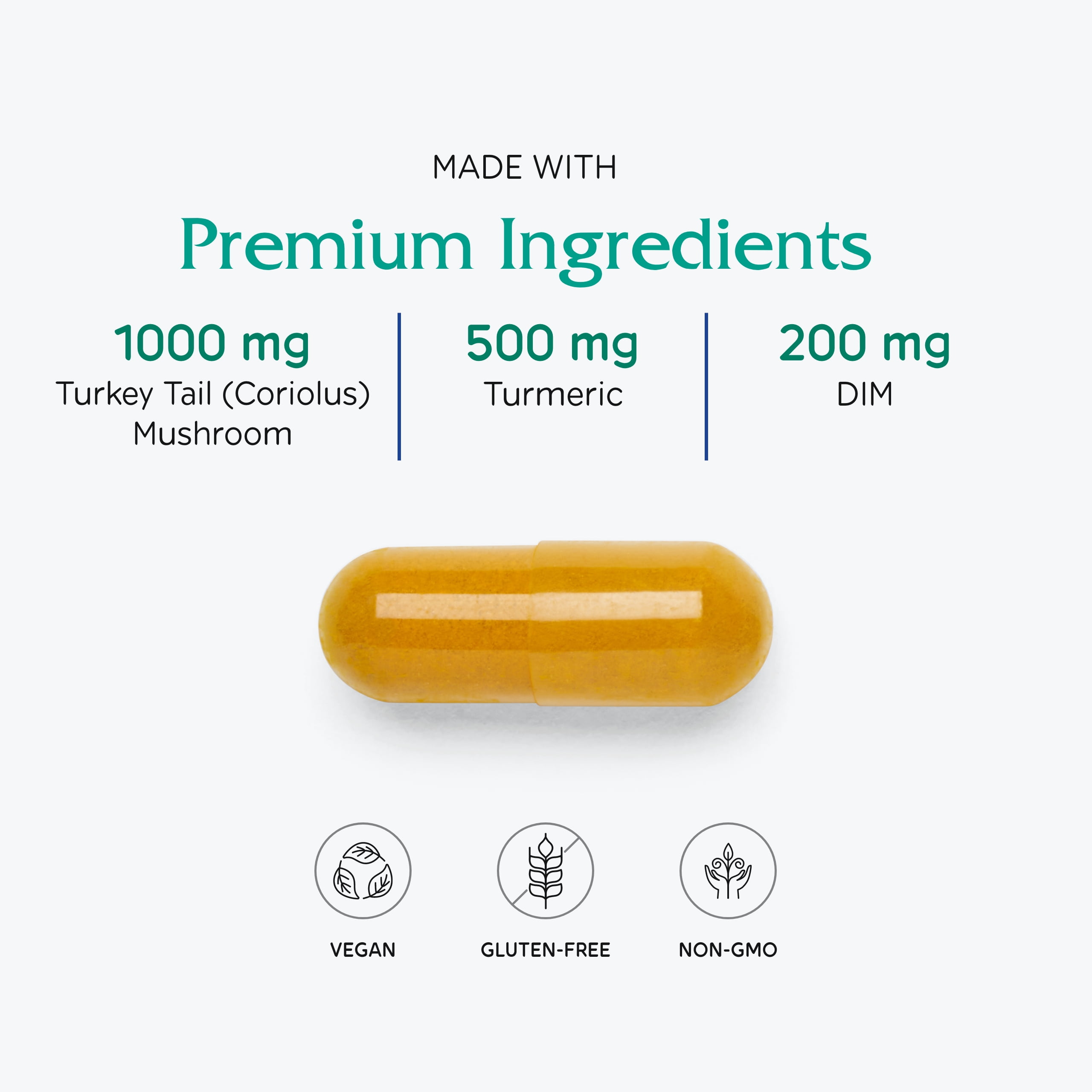 Vitanica CCDG Blend, Immune Support, DIM Supplement 200mg, Turkey Tail Mushroom, Turmeric, Green Tea, Vegan, 90 Capsules