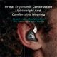 thumbnail image 5 of GK Auriculares con cable Auriculares internos Auriculares deportivos con manos libres para teléfonos inteligentes Auriculares con ocultación de ruido Negro, con micrófono Inevent EL005368-02B, 5 of 7