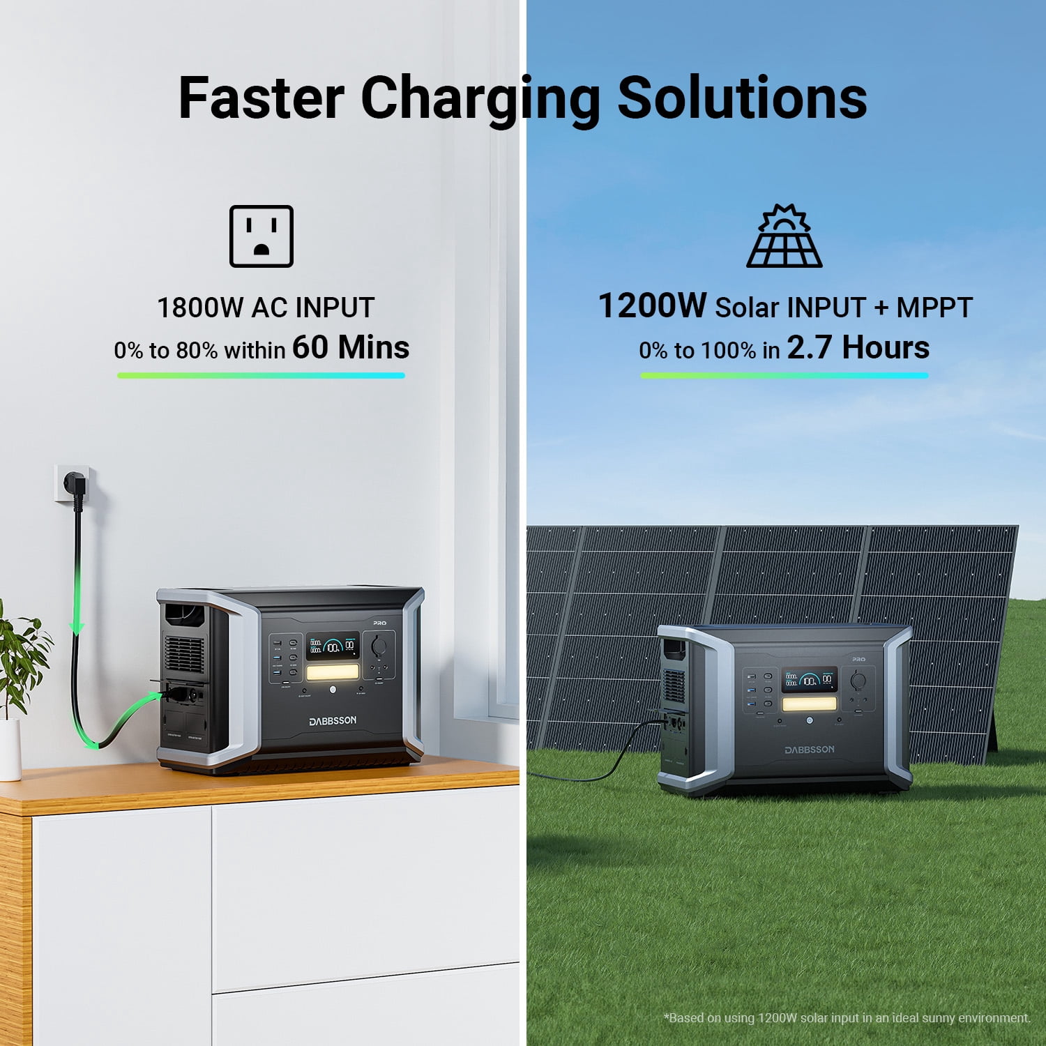 Dabbsson DBS2100Pro 2150Wh 2400W Power Station Solar Generator Semi-Solid LiFePO4 Battery 4xAC 4800W Surge for Home Backup
