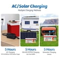 thumbnail image 4 of DEESPAEK 24V 100Ah LiFePO4 Lithium Battery, 100A BMS Deep Cycle Battery  2560Wh for Solar,Camping,Trolling Motor,RV, 4 of 7