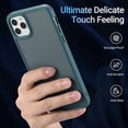 thumbnail image 5 of for iPhone 11 Pro Phone Case, Shockproof iPhone 11 Pro Case, Military Grade Drop Protection, Protective Hard Back Slim Translucent Case for iPhone 11 Pro 5.8'', Frosted Green, 5 of 11