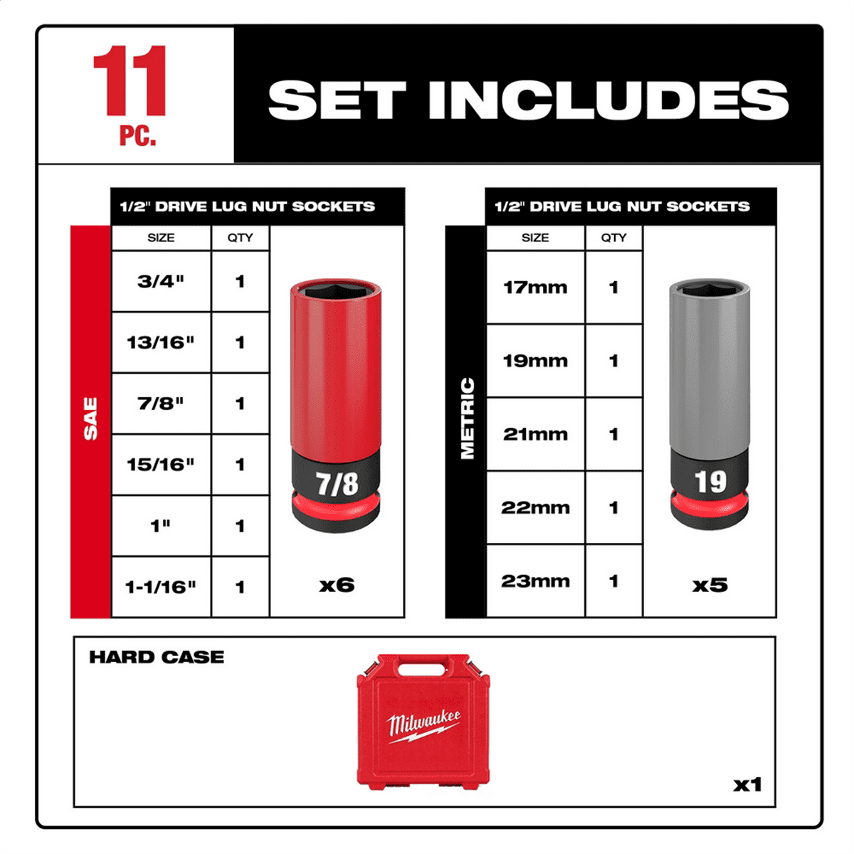 Milwaukee Tool SHOCKWAVE Impact Duty 1/2 Drive SAE & Metric 11PC Lug Nut Wheel Socket Set