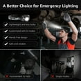 thumbnail image 3 of Lepro 2-Pack Battery-Powered Head lamp, 1300 Lux Super Bright with Adjustable Headband, 6 Modes including Red Light, IPX4 Waterproof Suitable for Camping and Outdoor Activities, 3 of 12