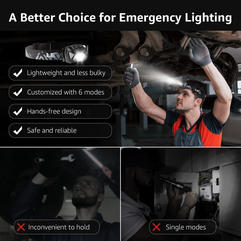 Lepro 2-Pack LED Headlamps, 1300 Lux Waterproof photo 8