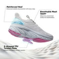 thumbnail image 5 of Women's Slip On Walking Shoes Running Comfortable Tennis Breathable Non Slip Athletic Gym Workout Cross Training Sneakers, 5 of 8