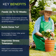 Supply Solutions 25-7-12 Lawn and Turf Fertilizer 15% Slow Release Nitrogen - Supply Nutrients for Lawn Grass and Garden Plants for Greener Look (25lbs)