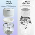 thumbnail image 4 of Electric Garlic Chopper Portable Small Food Processor, 300ML Glass Containers with Food Divider, Waterproof Body, One-touch Press to Chop Onion For Ginger, Chili, Fruit, Meat, Spices, Beans, 4 of 5
