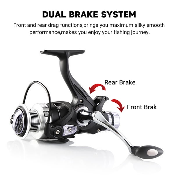 best reels for jig fishing Best Spinning Reels