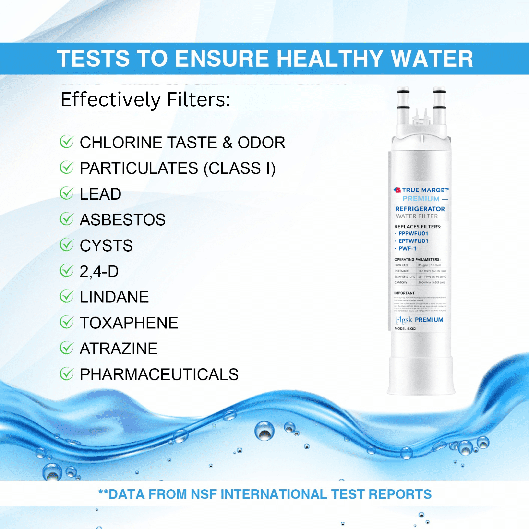 2 Pack Flgsk Water Filter Replacement For Frigidaire® FPPWFU01, Electrolux® EPPWFU01, PureAdvantage PurePour® PWF-1