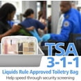 thumbnail image 3 of 3 Pack Clear Makeup Bags, Waterproof Toiletry Bag with Zipper, Transparent Travel Cosmetic Bag, TSA Approved Clear Organizer Bags, PVC Cosmetic Pouch Case for Vacation Airport Airline Compli, 3 of 5
