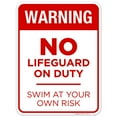 thumbnail image 1 of Pool Sign, No Lifeguard On Duty Sign,, 1 of 8