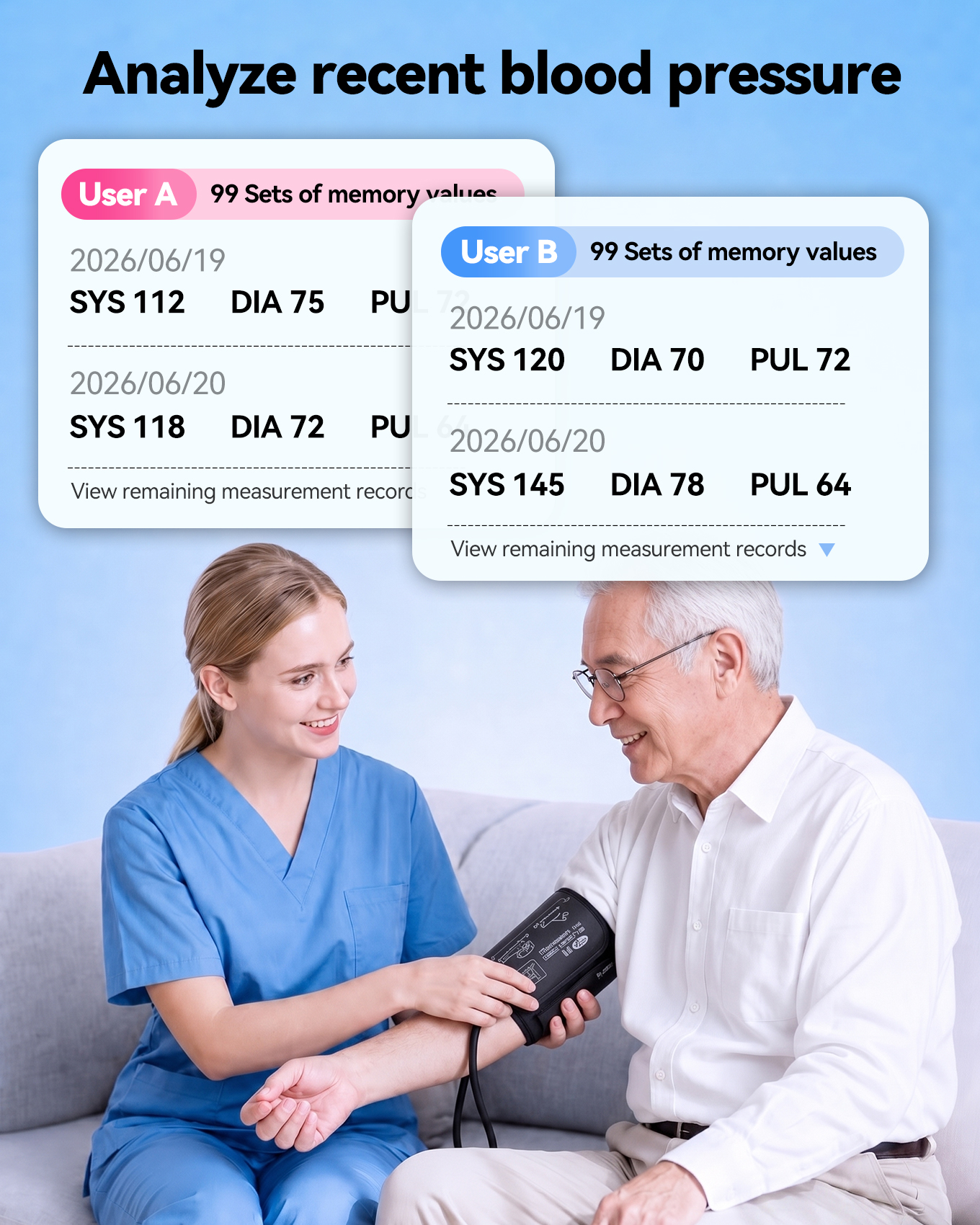 AlphaGeek Upper Arm Blood Pressure Monitor with Voice photo 5