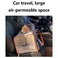 thumbnail image 3 of Crossbody Dog Bag - Multipurpose Pet Carrier Backpack for Cats and Dogs ShopWise Round, 3 of 8