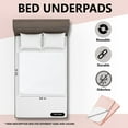 thumbnail image 3 of Platinum Care Pads Washable Bed Pad - Single Pack - 42 x 35 Color Pink, 3 of 7