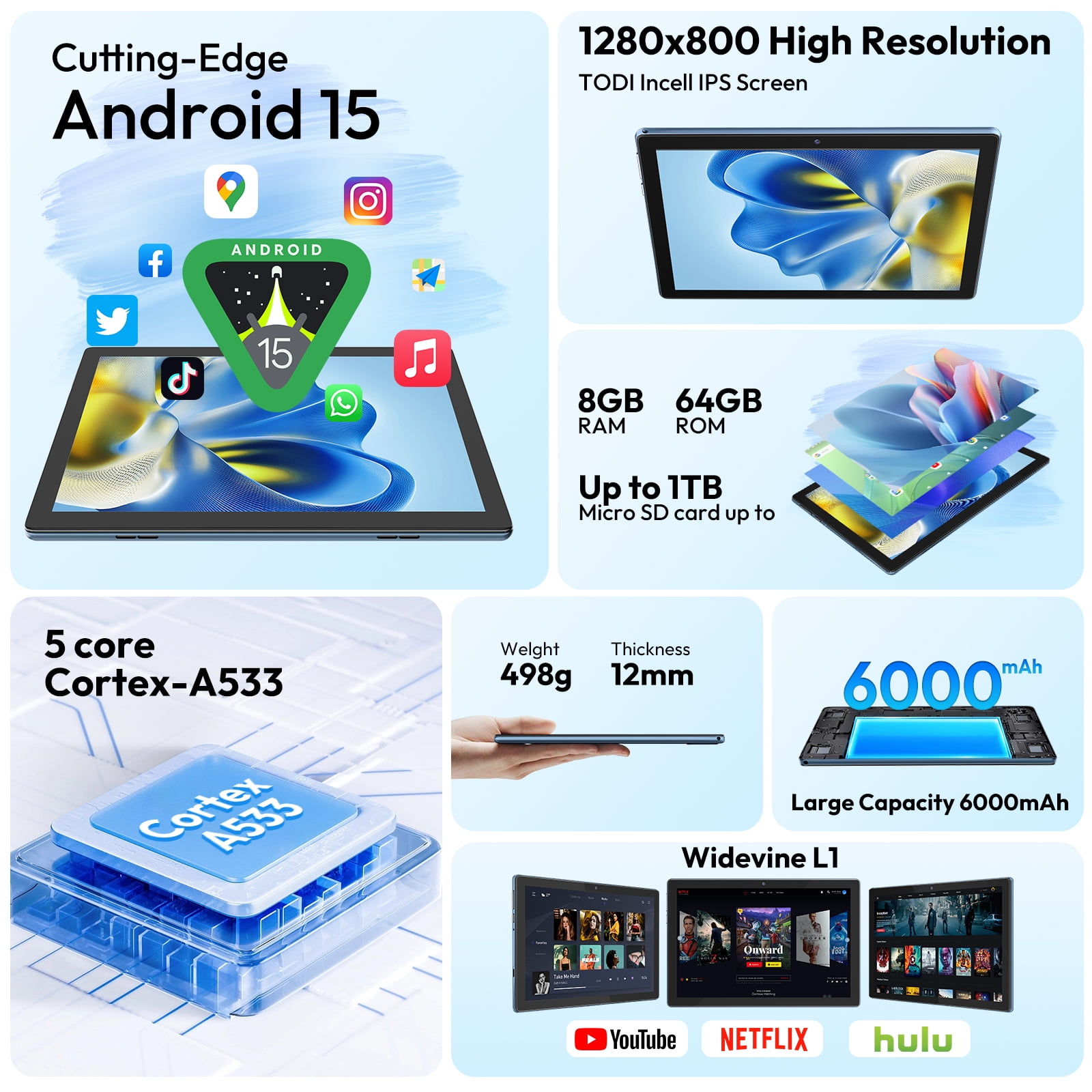 Xgody Kids Tablet - Android 12, IPS Screen, Parental Control & Fun,Quad-core