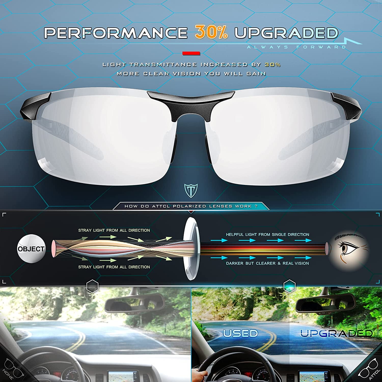 ATTCL Men's Driving Polarized Sunglasses For Men - Al-Mg Metal Frame Ultra  Light