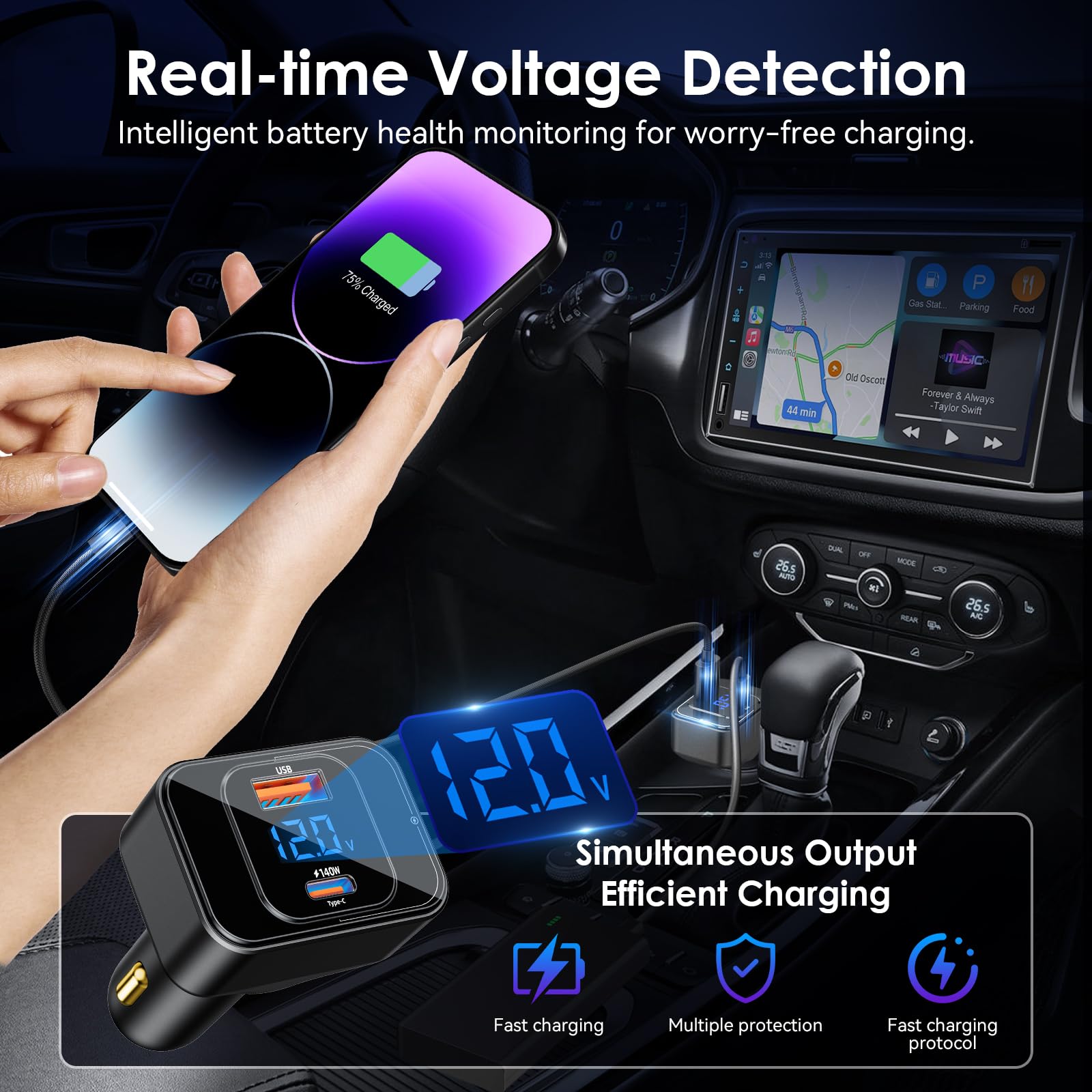 GUANGHUI 170W PD3.1 Car Charger with LED Voltage Display, USB-C Cigarette Lighter Adapter Fast Charging (140W+30W) for iPhone 16 Pro Max/Samsung S25 Ultra/MacBook/Drones/Laptops, 12V-24V Vehicle