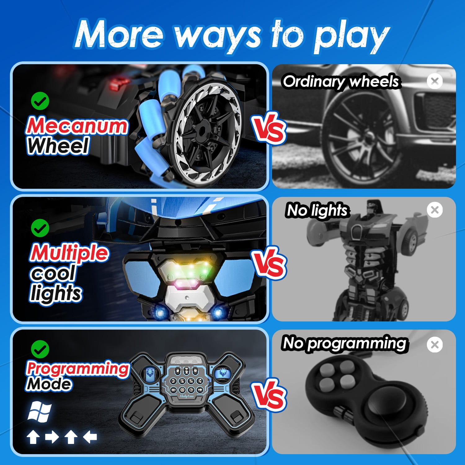 1:10 Big Size Transform RC Car for Kids, Gesture Sensing, One-Button Robot, LED Lights, Music & Fog Spray, Ages 5-12