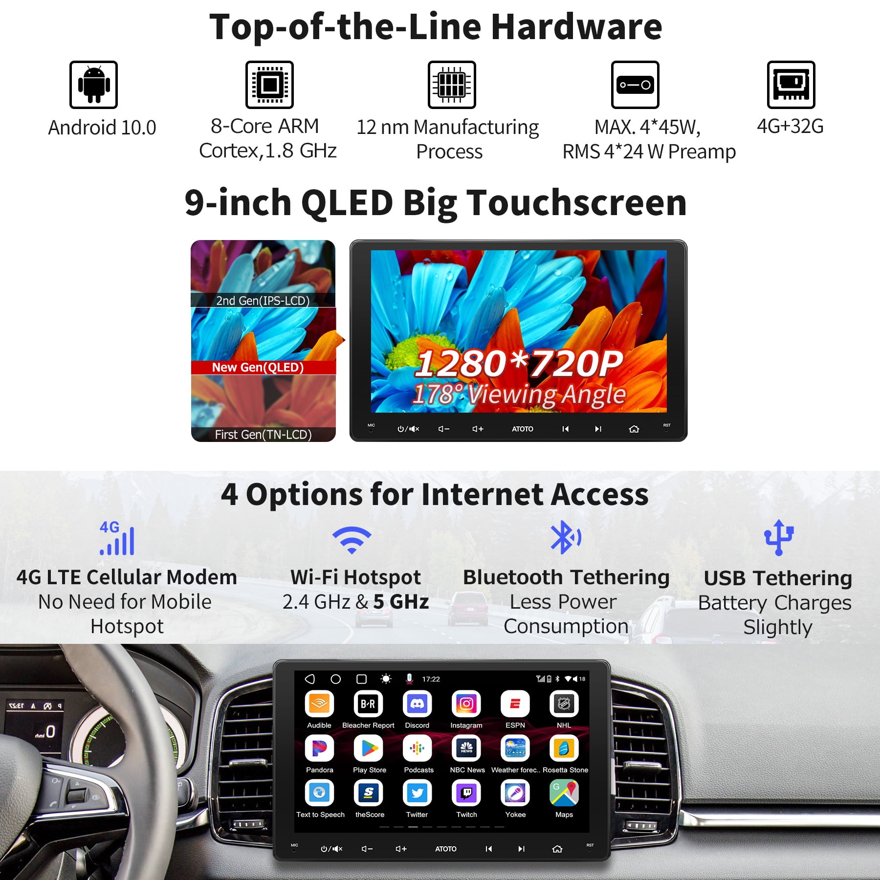 ATOTO S8G2A74SD Car Stereo Wireless Apple Carplay and Android Auto 2  Bluetooth AM FM Radio Receiver Aux in USB Double Din 7Inch Touchscreen with  physical buttons%EF%BC%8Cuse Internet with WiFi Bluetooth and USB