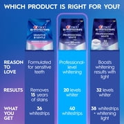 Crest 3D Whitestrips Professional White At-home Teeth Whitening Kit, 20 Treatments, 20 Levels Whiter