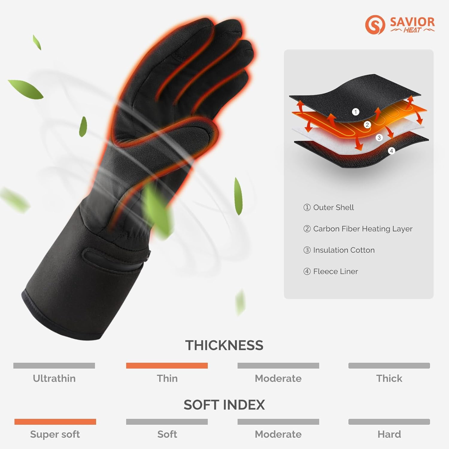 Heated Glove Liners for Men Women, Rechargeable Battery Electric Savior Heated Gloves, Winter Warm Glove Liners for Arthritis Raynaud, Thin Gloves Riding Ski Snowboarding Hiking Cycling Hand Warmers