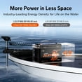 thumbnail image 3 of LiTime 24V 100Ah Group 31 Bluetooth Lithium Battery for Trolling Motors - Mini Size, 6000+ Deep Cycles, Low-temp Cutoff Protection, 3 of 9