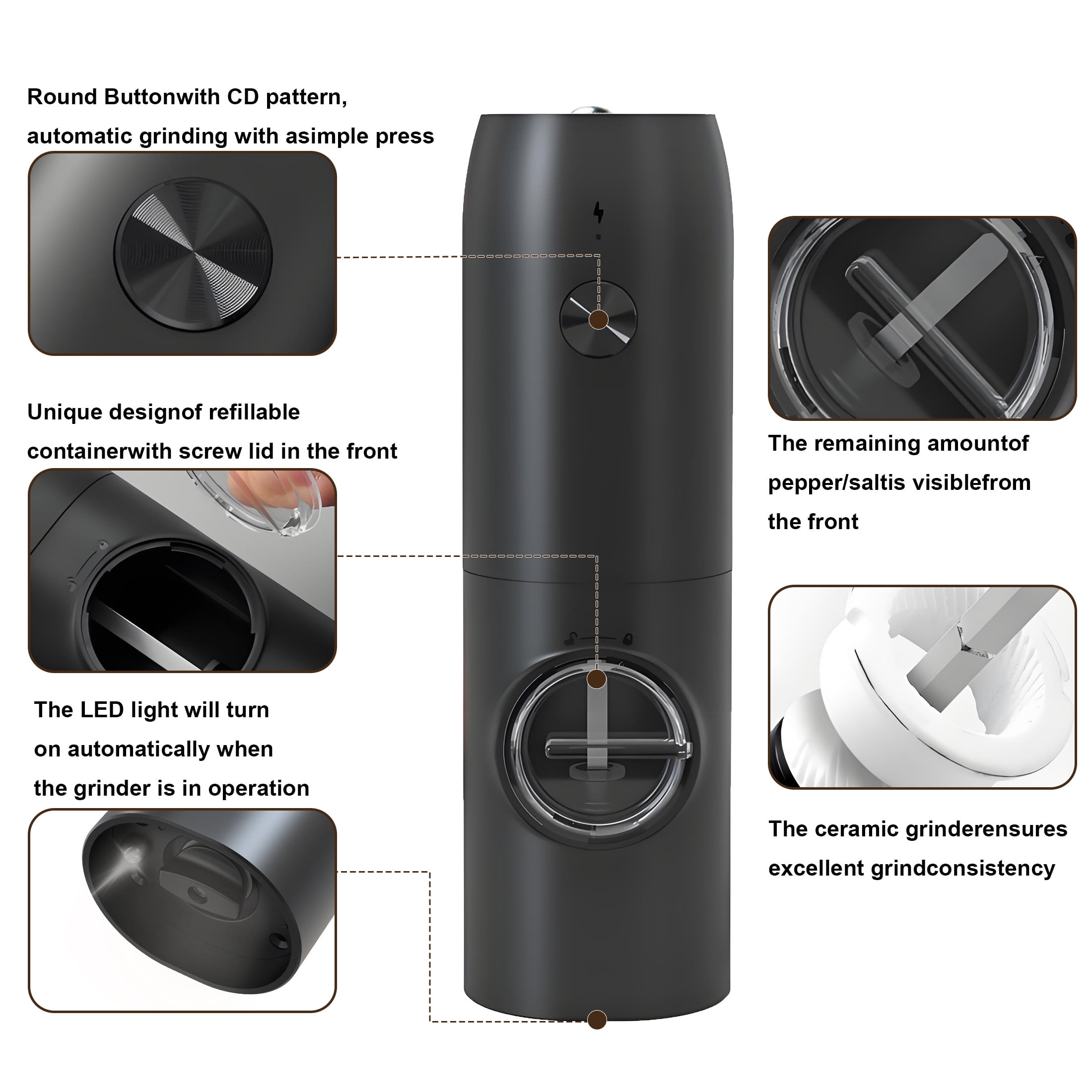 ACDANC 2Pcs Electric Salt and Pepper Grinder Set,Abs 2.37 oz Salt Grinder,Adjustable Coarse & Fine Grind,Portable Electric Salt Grinder for Kitchen Cooking,RV,Camping,BBQ