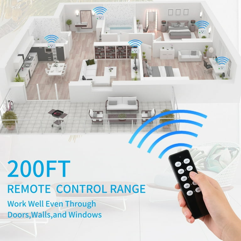 BESTTEN (15A/125V/1875W) Wireless Remote Control Outlet Combo Kit (2 Wall  Outlets + 1 Remote), Each Outlet Contains 1 Always-ON & 1 RF Control  Socket