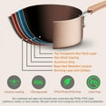 thumbnail image 6 of NutriChef Metallic Nonstick Ceramic Cookware and Bakeware Set, Bronze, 6 of 10